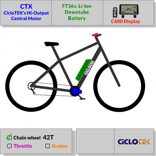 KIT per biciclette elettriche Motore Centrale CTX Ultra - Motore 500W